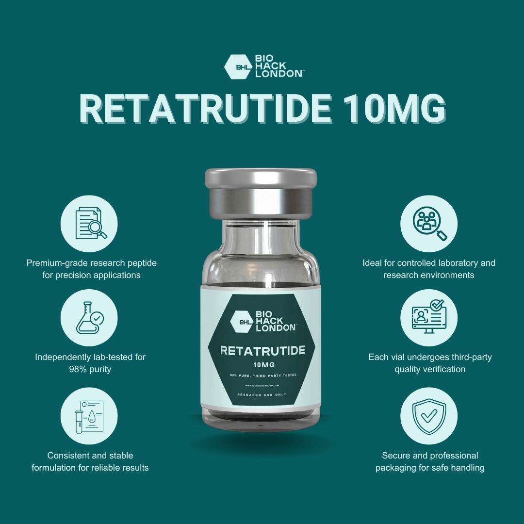 Reta Vial 10mg - BioHack London